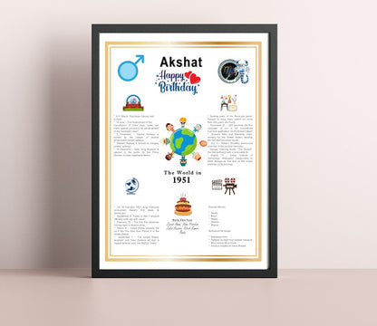 Personalised - The Year You Were Born - Classic Frame